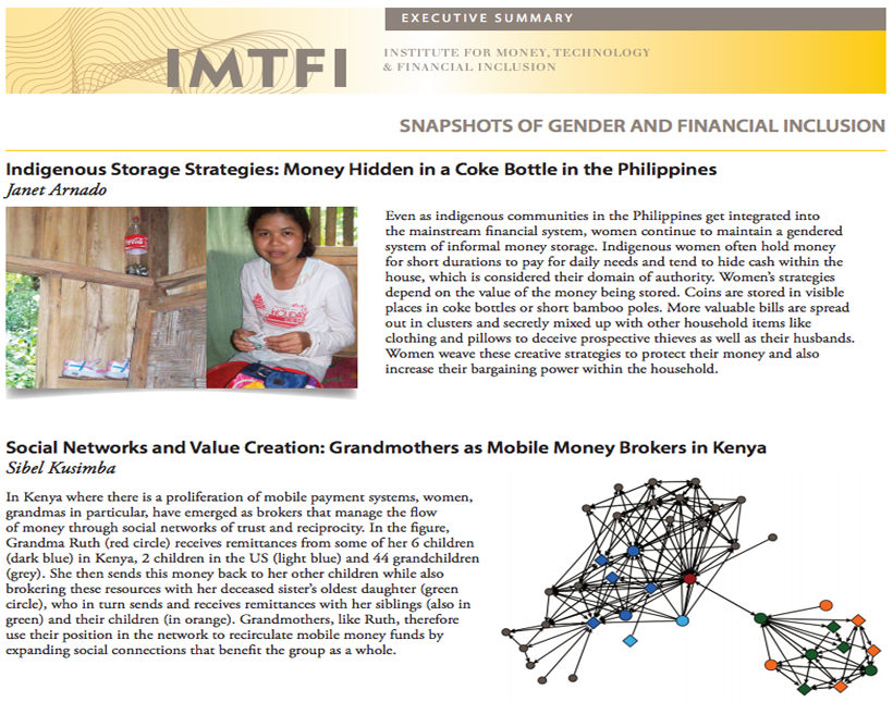 Snapshots of Gender and Financial Inclusion