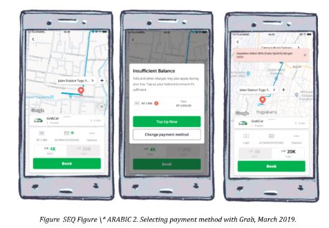 selecting payment method with Grab